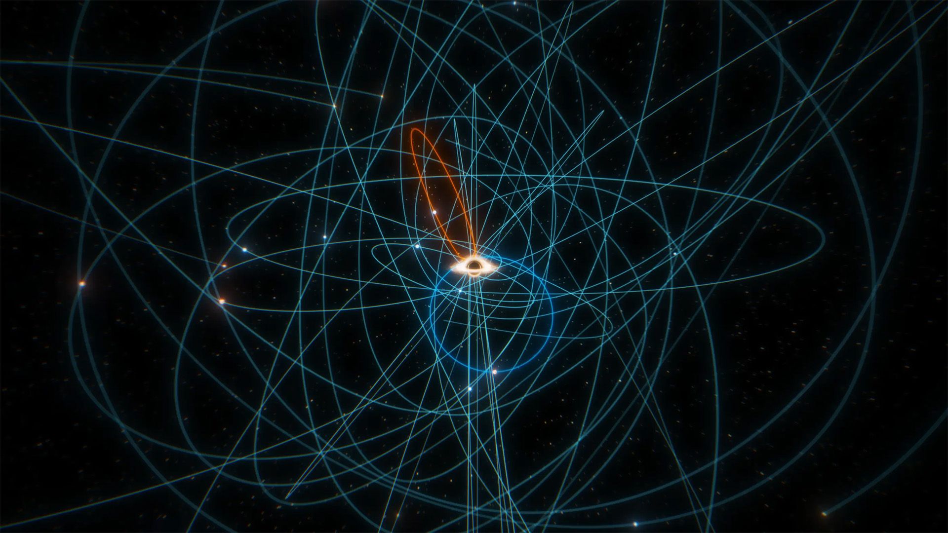 Illustration of S301’s orbit near Sagittarius A*, with the star’s path shown close to the Milky Way’s central black hole. - Max Planck Institute for Extraterrestrial Physics