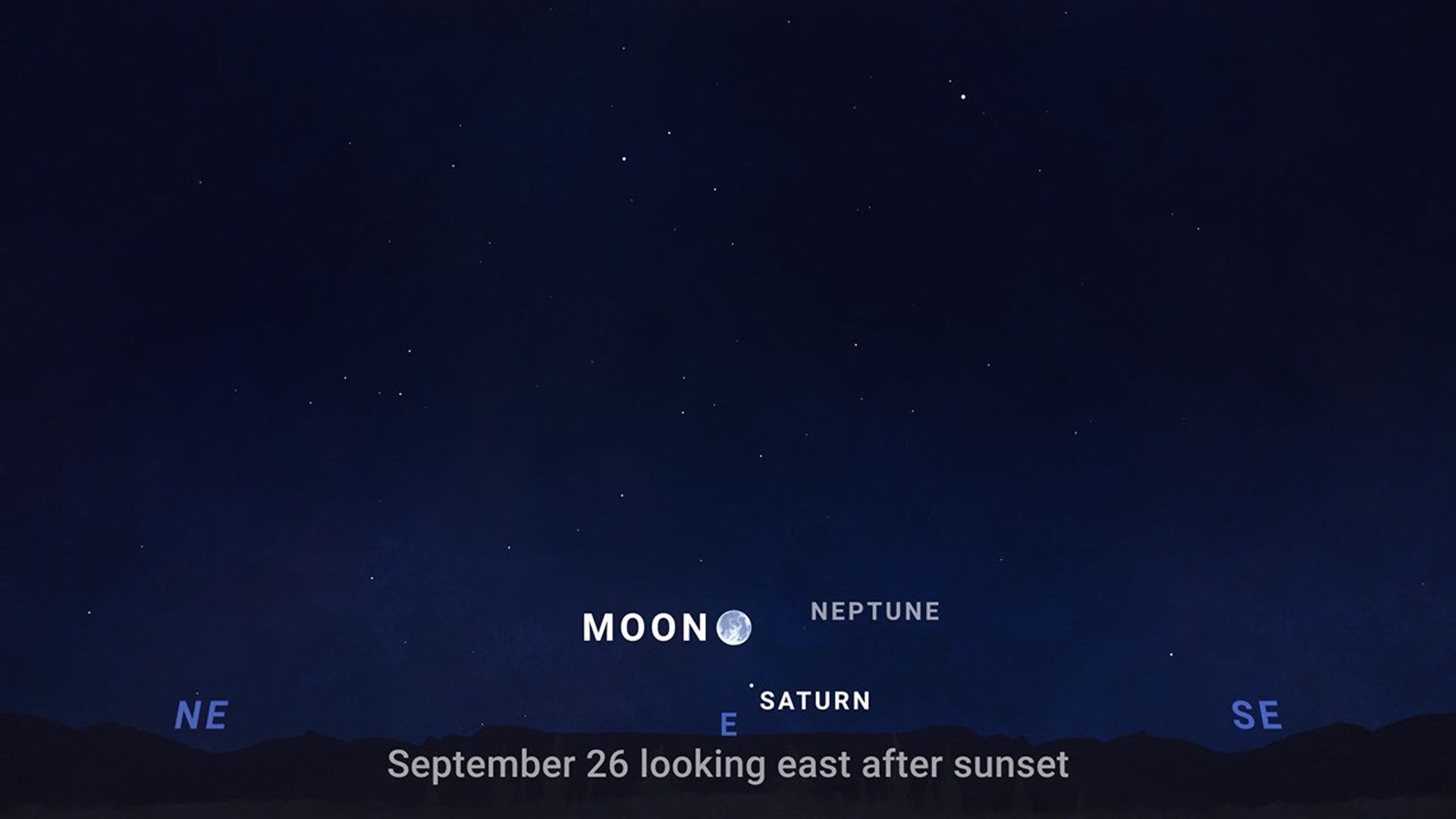 NASA sky chart for the Sept. 26, 2026 Harvest Moon near Saturn and Neptune. - NASA/JPL-Caltech