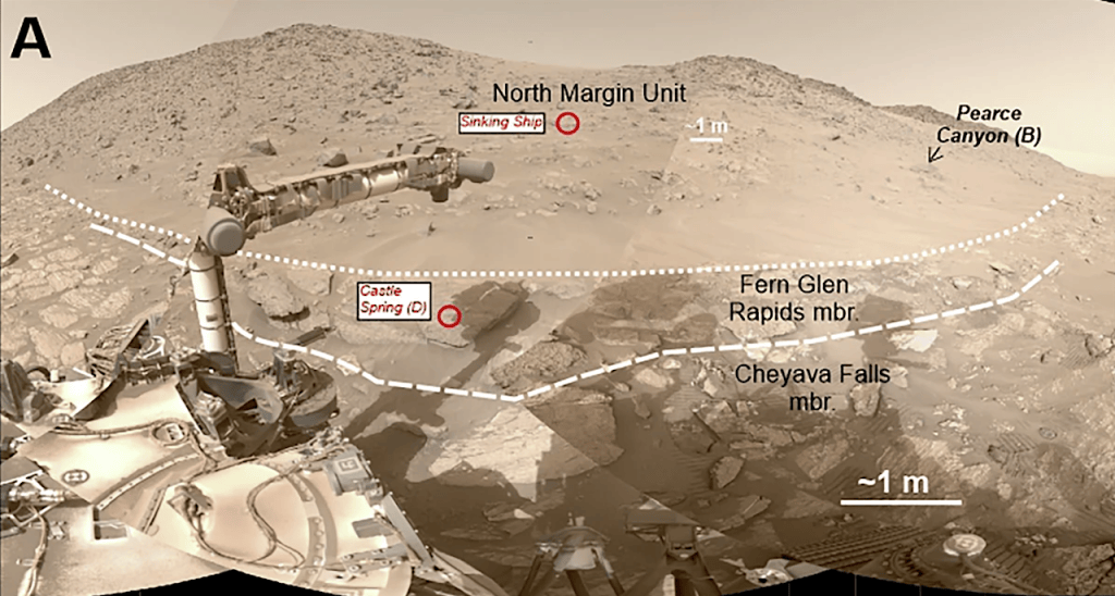 Graphic accompanying the study of water-related alteration in Jezero Crater’s Margin Unit - astrobiology.com